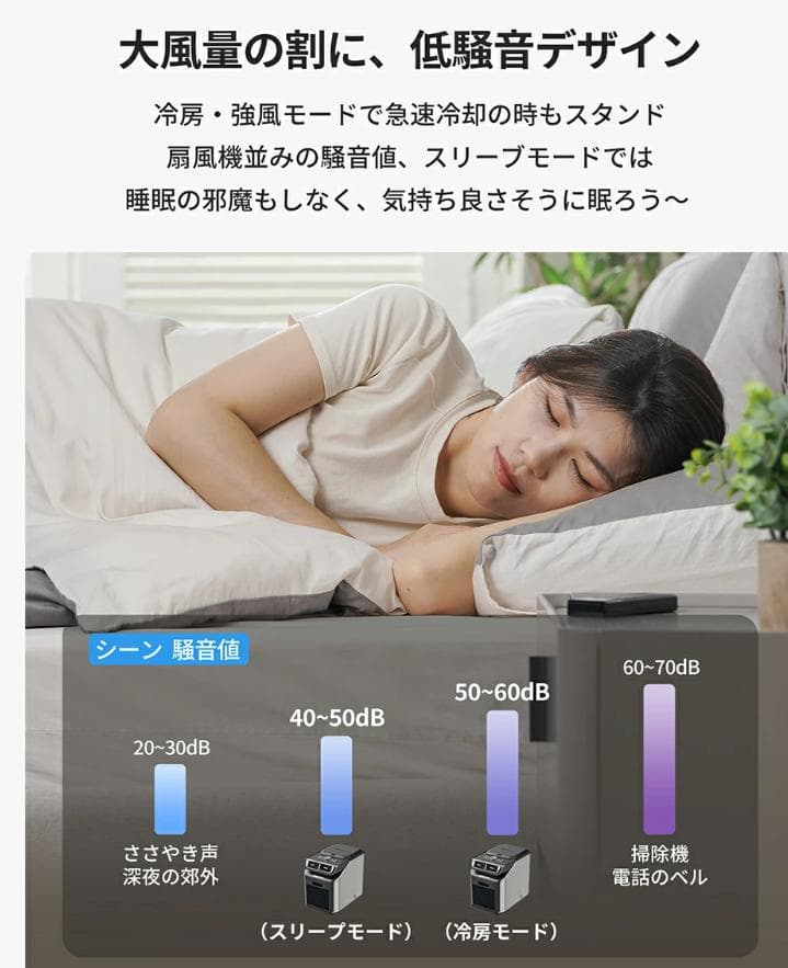 EENOUR スポットエアコン PA600 グリーン