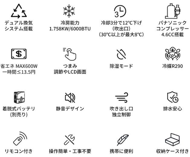 EENOUR スポットエアコン PA600 グリーン