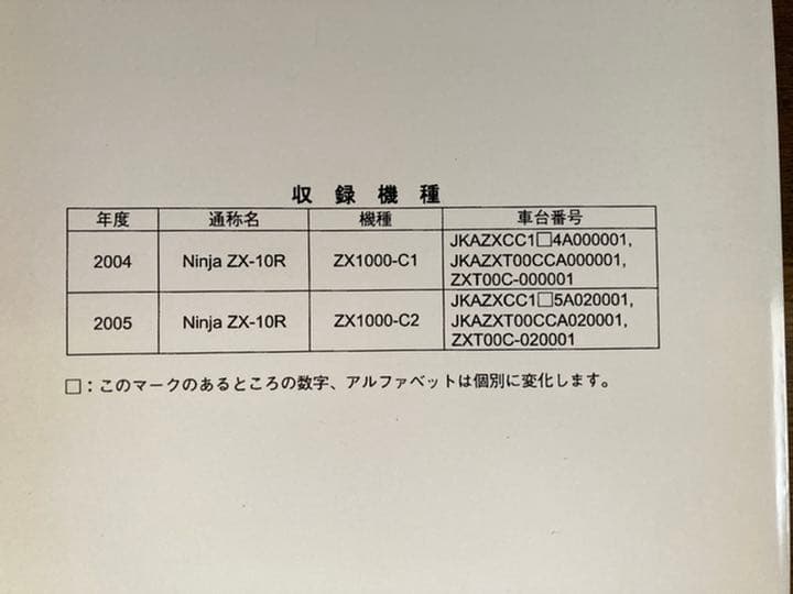 【大特価】カワサキ NinjaZX-10R ‘04 -‘05サービスマニュアル