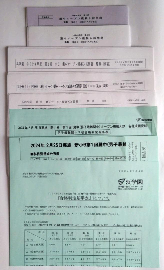浜学園　小6 灘中オープン模擬入試問題　原本　第1、2、3回成績資料、正答率付き