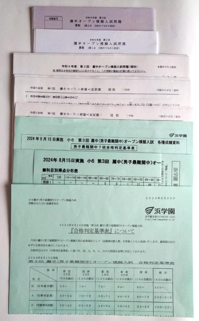 浜学園　小6 灘中オープン模擬入試問題　原本　第1、2、3回成績資料、正答率付き