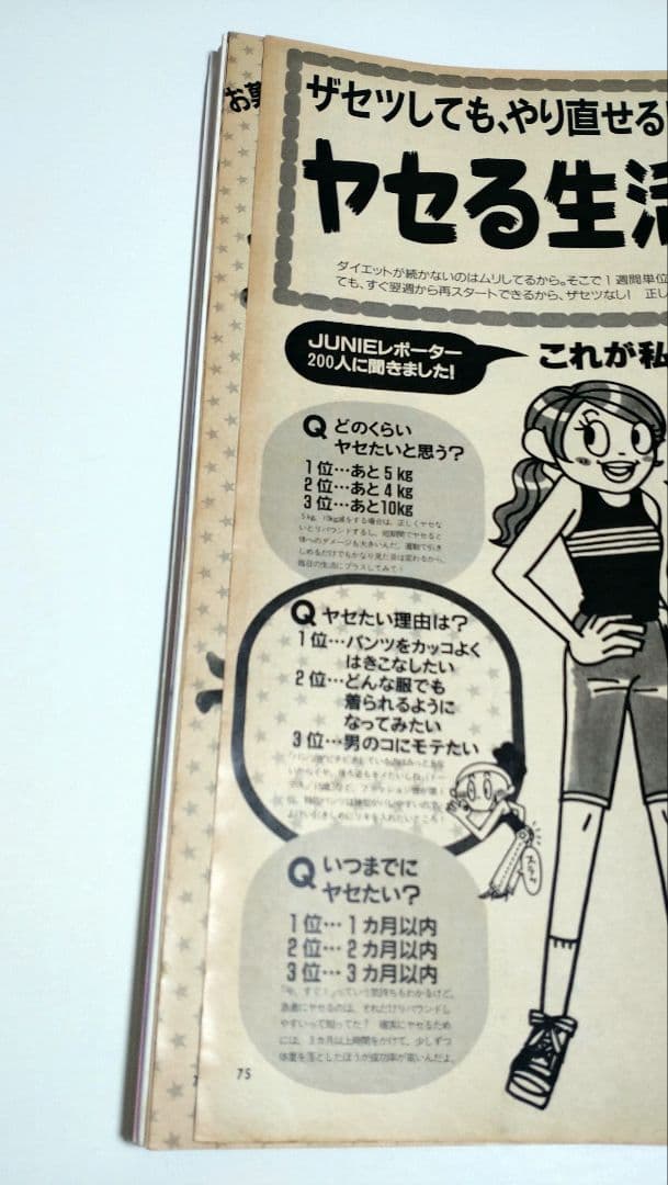 JUNIE ジュニー 2000年4月号 No.62 aikoの普段着 雑誌