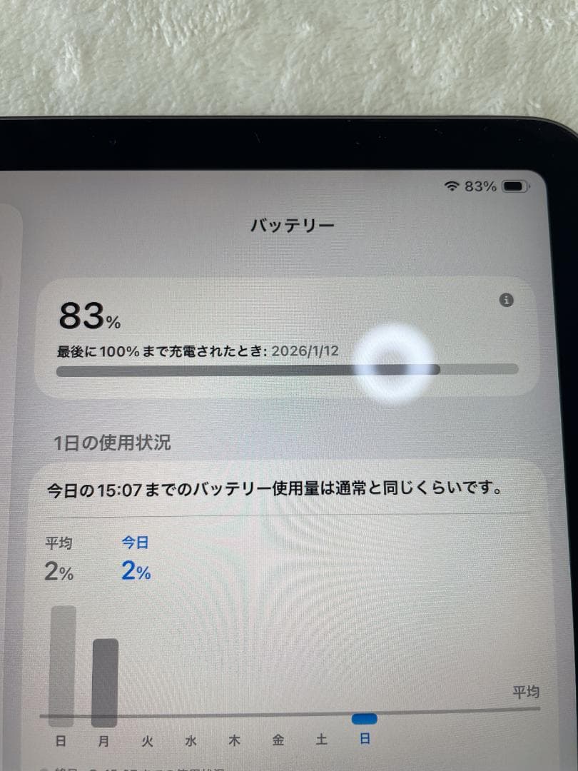 iPad本体 iPad Air 4 Wi-Fi 64GB + Apple Pencil 2
