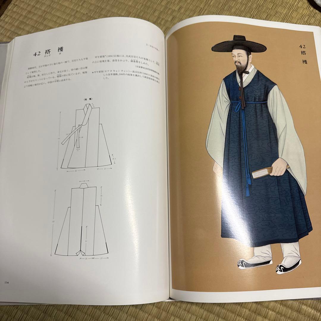 朝鮮王朝韓国服図録