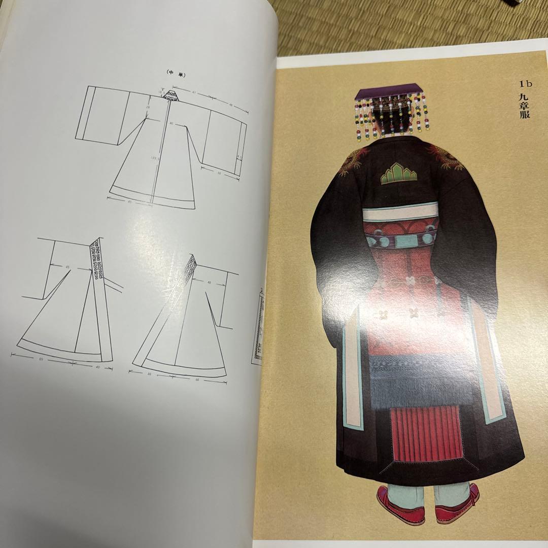 朝鮮王朝韓国服図録