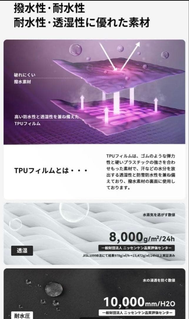 Actleis アクレイス スノーボードウェア レディース 上下　着用一度のみ