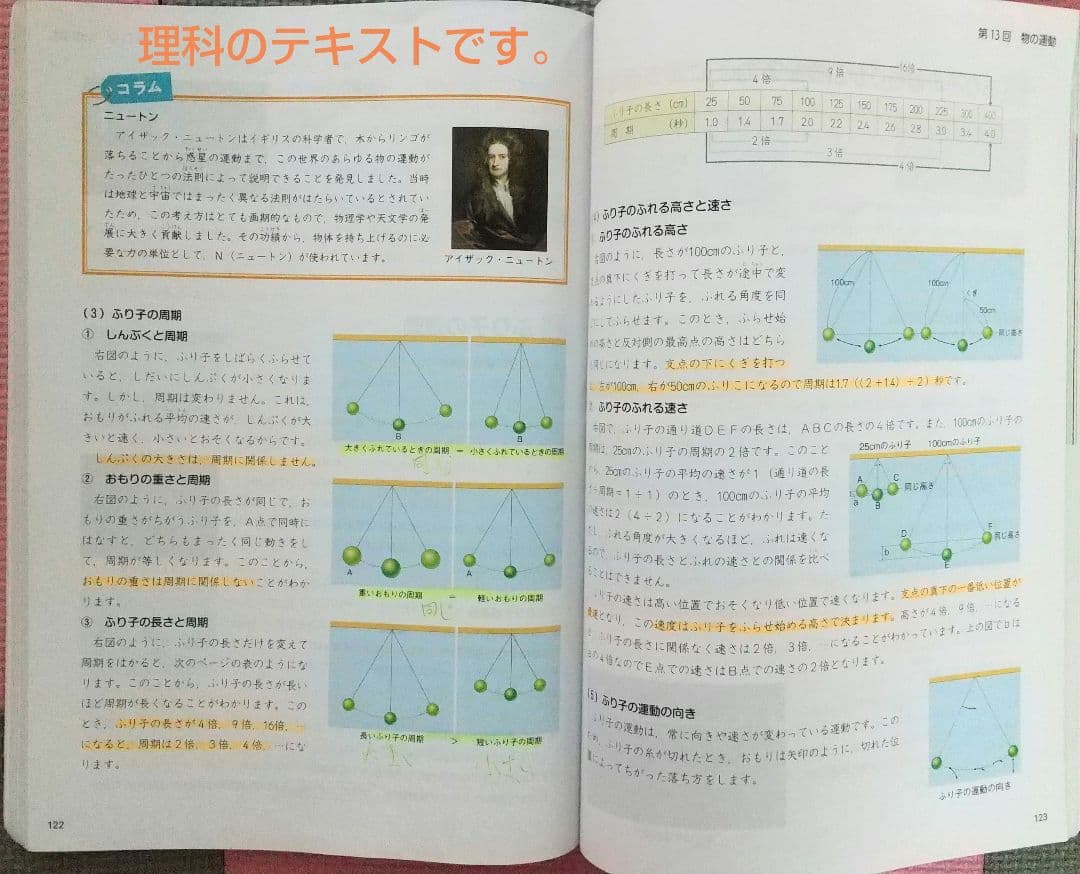四谷大塚 予習シリーズ５年上と春期講習★早稲田アカデミー★４教科17冊★中学受験