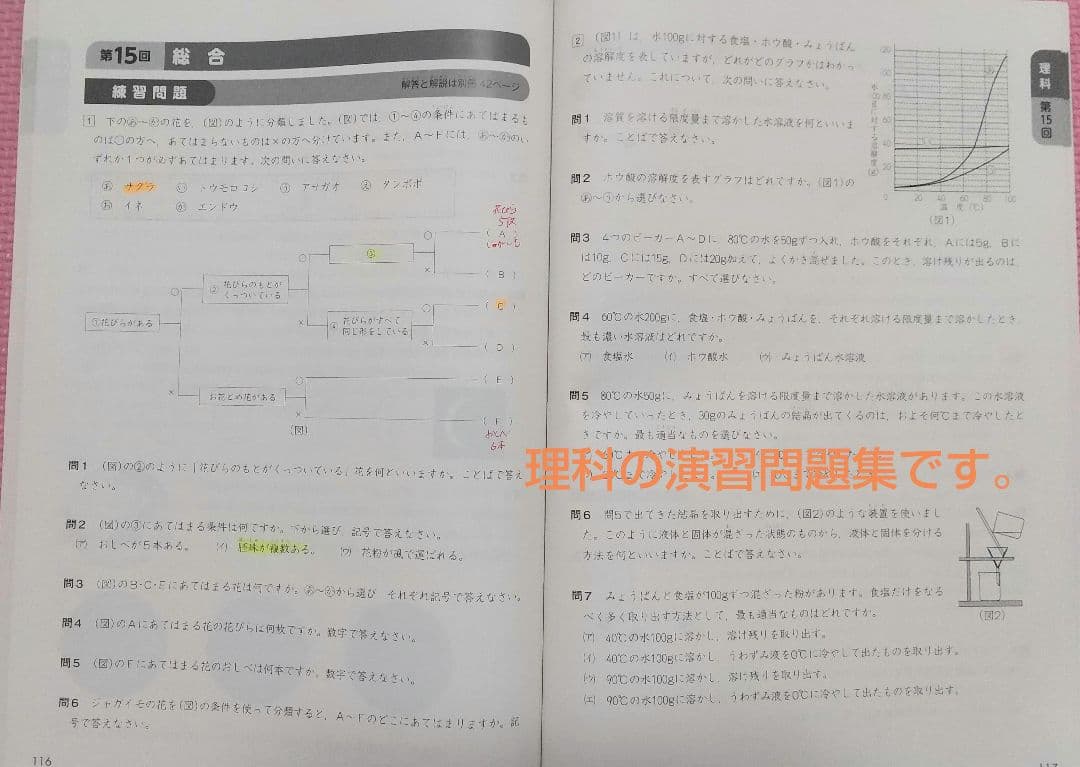 四谷大塚 予習シリーズ５年上と春期講習★早稲田アカデミー★４教科17冊★中学受験