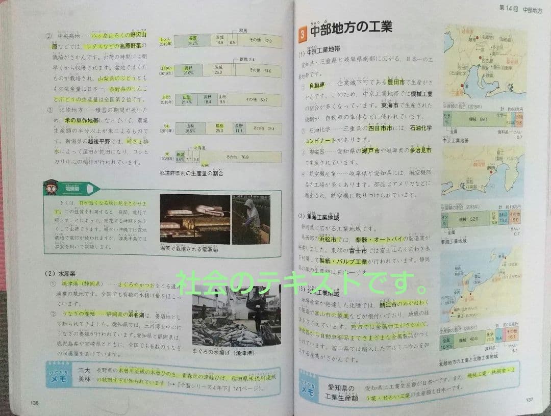 四谷大塚 予習シリーズ５年上と春期講習★早稲田アカデミー★４教科17冊★中学受験