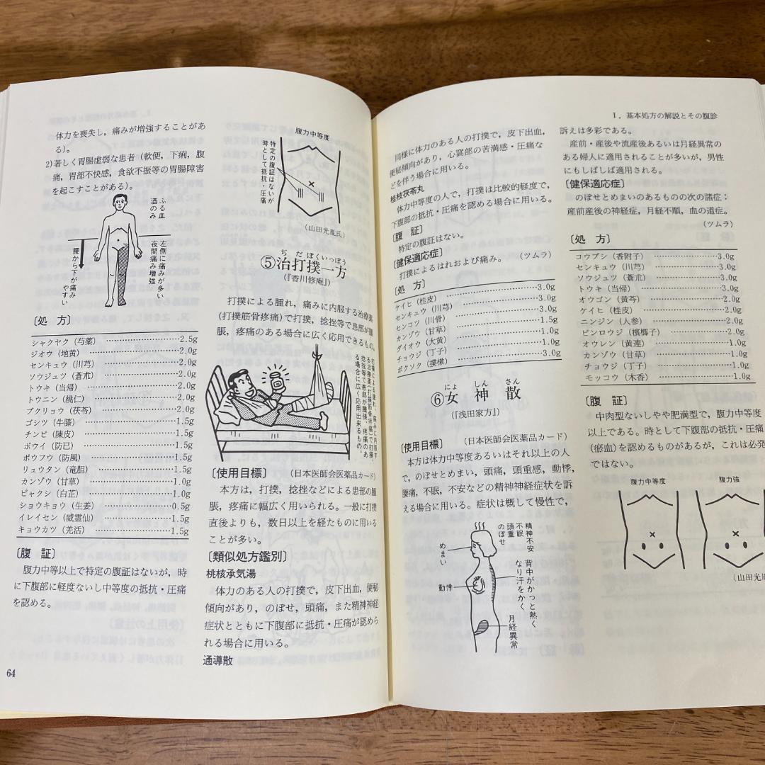 漢方処方と腹診 木下繁太郎著