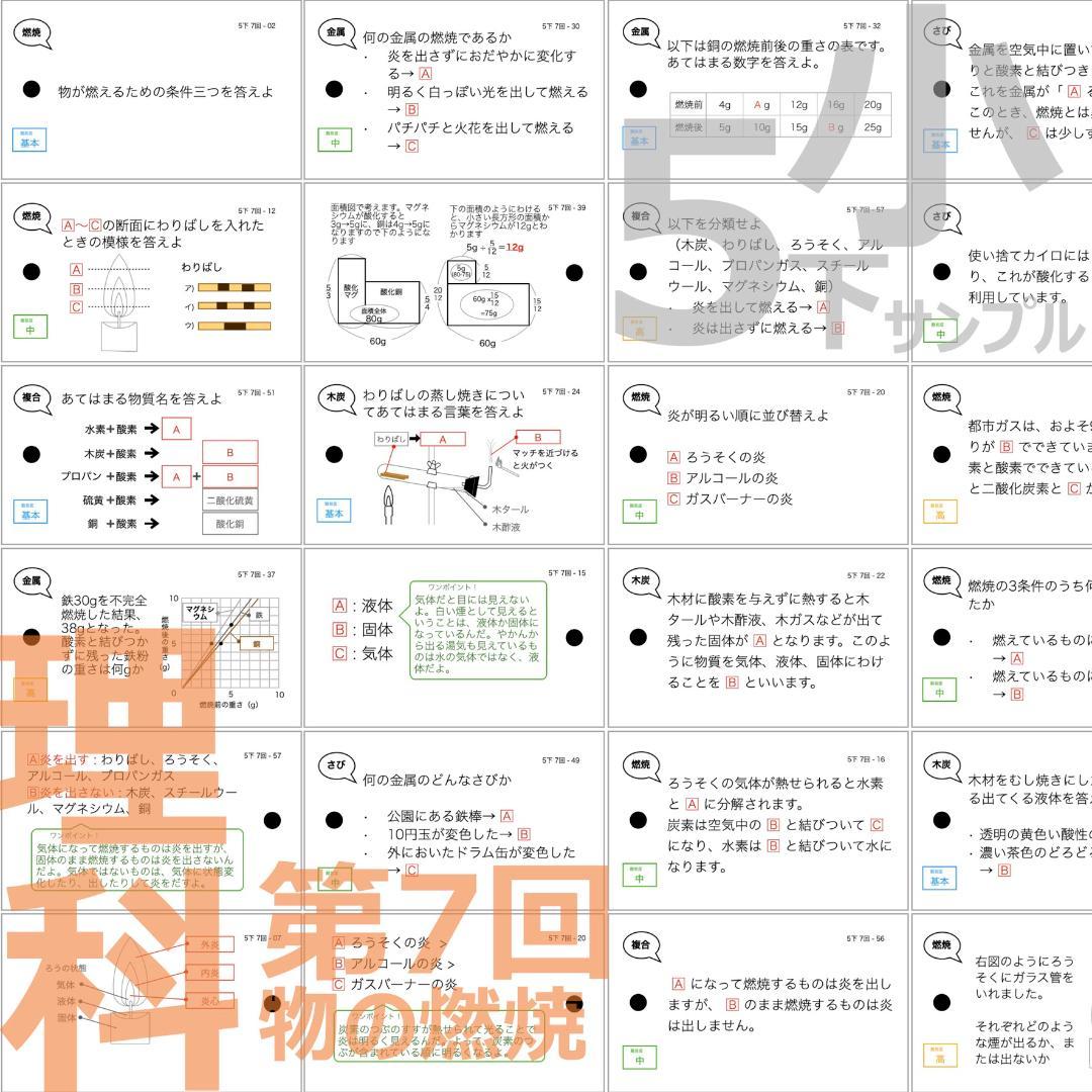 中学受験 暗記カード 【5年下 社会・理科6-18回】予習シリーズ 組み分け