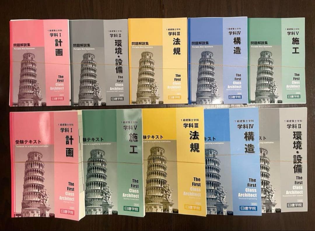 一級建築士 2025 問題集 テキスト