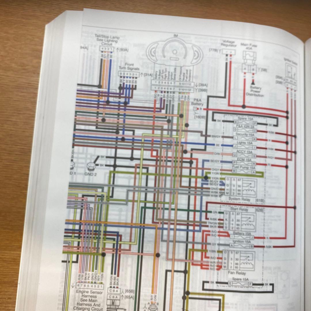 ハーレーダビッドソン　2012モデル　V-ROD サービスマニュアル