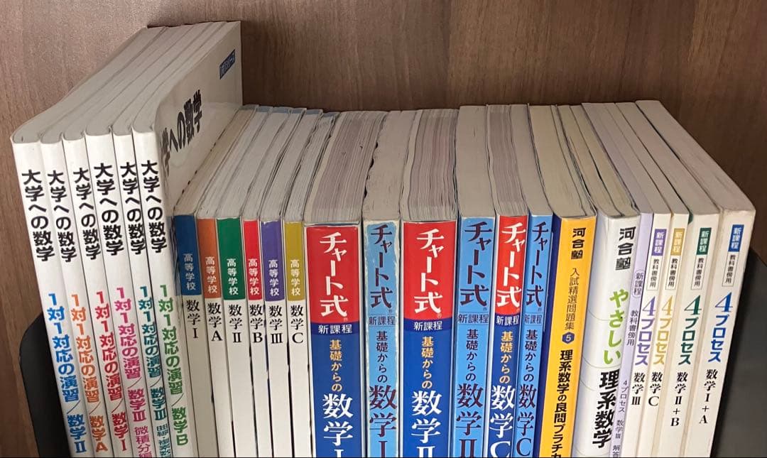 高校数学 マスターセット
