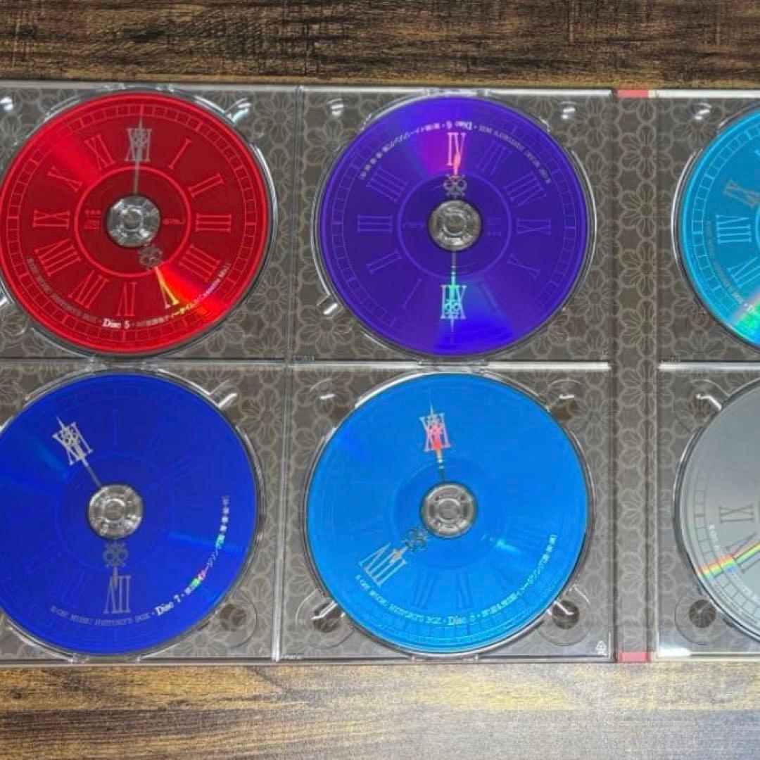 アニメ KON! MUSIC HISTORY'S BOX