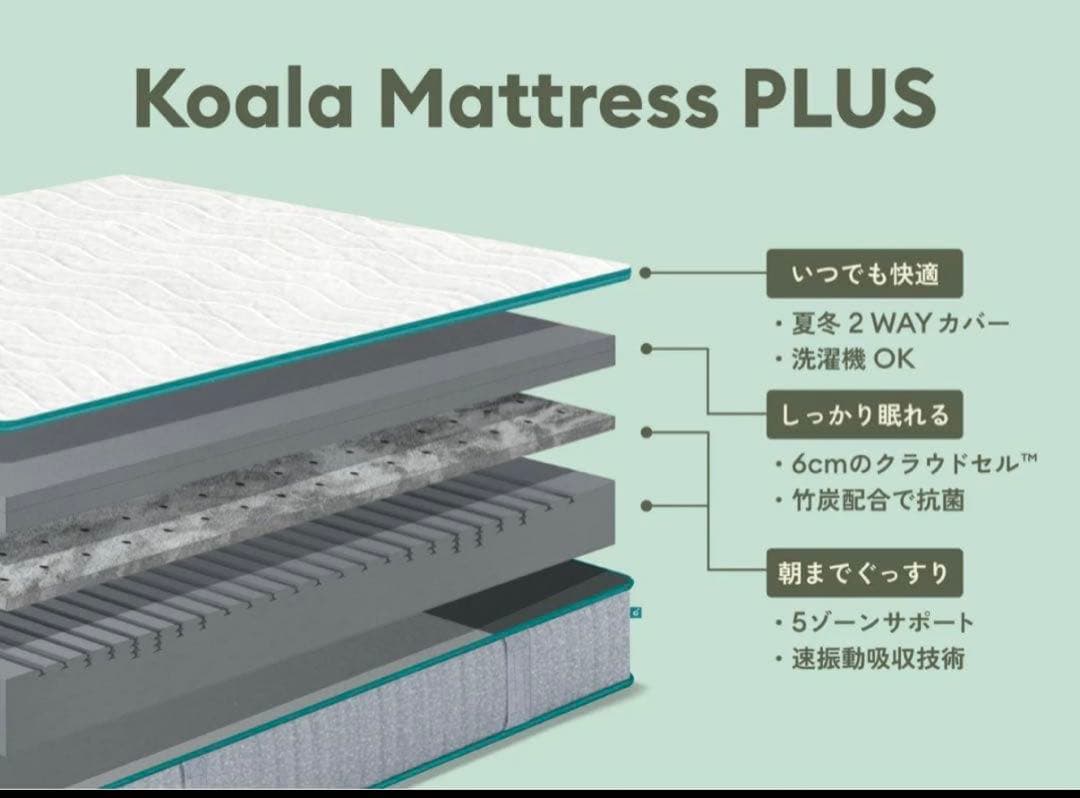 ✨コアラマットレプラス✨シングル✨正規品✨全国発送✨koala(R)✨訳あり