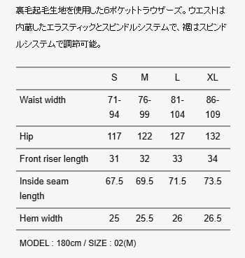 WTAPS LEZ / 6PTROUSERS 02/M グレー ダブルタップス