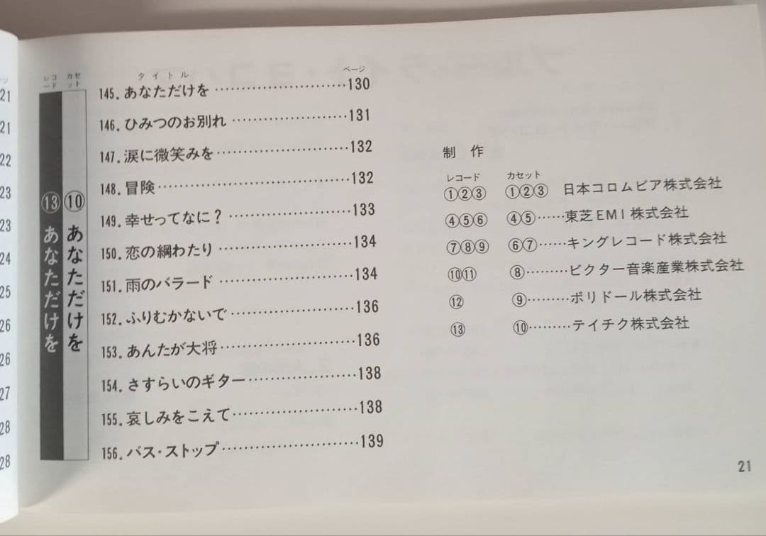 【昭和レトロ】懐かしのポップス大全集 レコード　邦楽