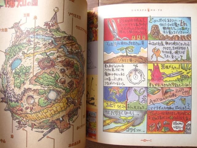 ガナパの手　雨宮慶太　Keita Amemiya