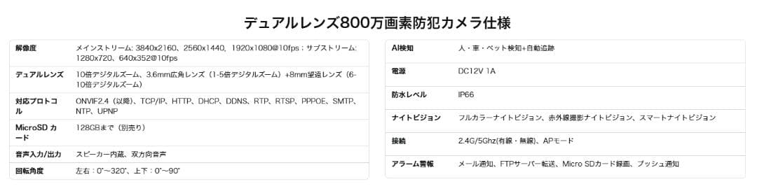 SV3C 防犯カメラ 屋外 ワイヤレス 2.4g/5g対応 監視カメラ