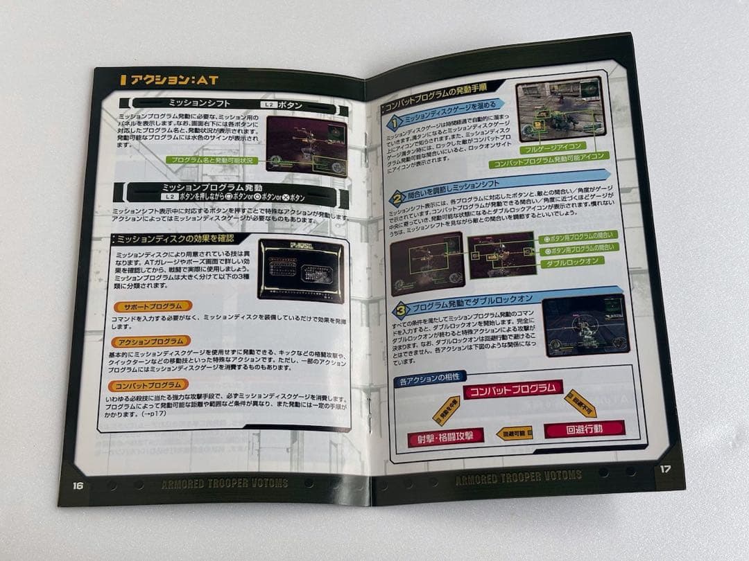 PlayStation2 ソフトBANDAI バンダイ 装甲騎兵ボトムズ