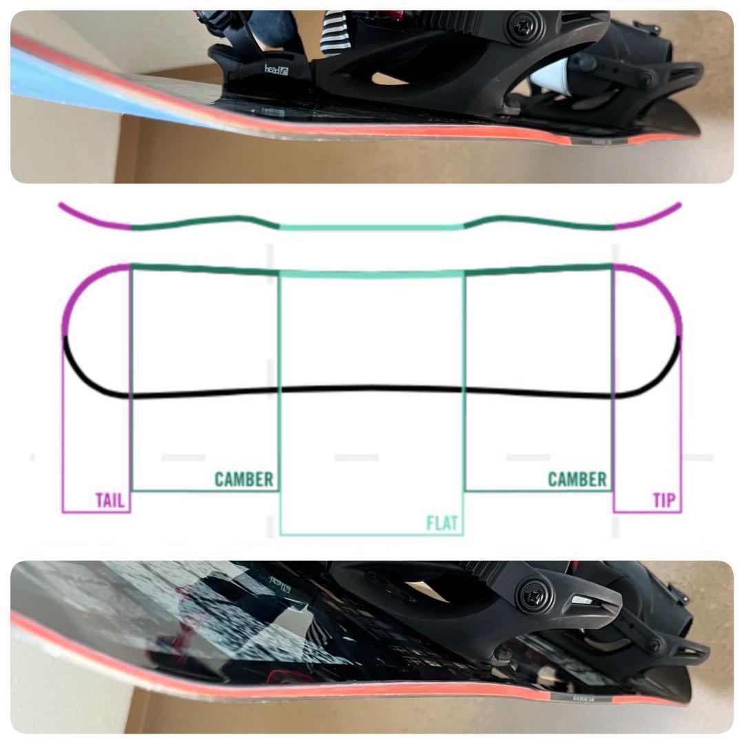 masaking  HEAD Hi Five DCT 150