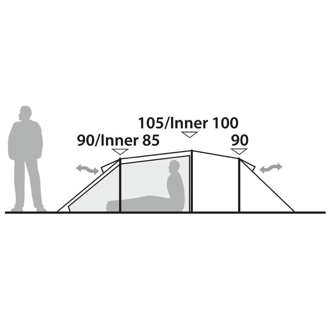ROBENS （ローベンス）パイオニア２EX　２人用テント⭐︎ラスト1個⭐︎