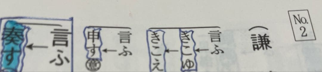 吉野敬介講師 97/98「激動の1年!!古文最後の爆走さらば愛しの受験生」