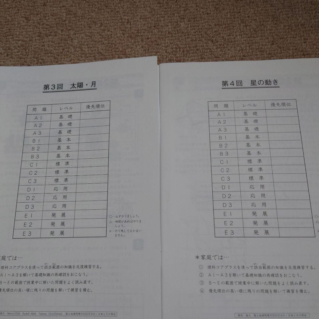 サピックス　SS理科　単科講座☆中学受験、浜学園、四谷大塚、日能研、早稲アカ