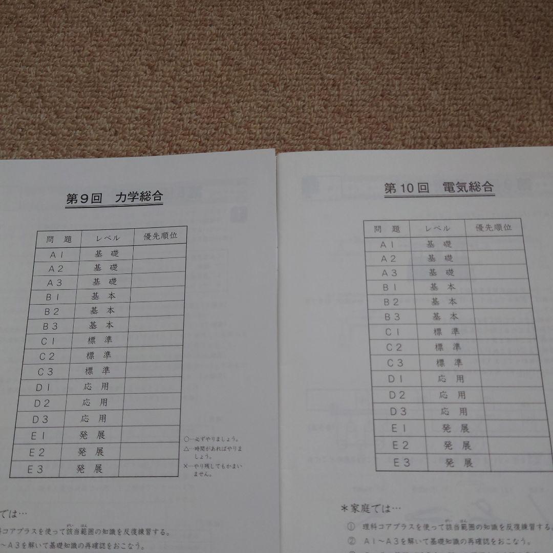 サピックス　SS理科　単科講座☆中学受験、浜学園、四谷大塚、日能研、早稲アカ