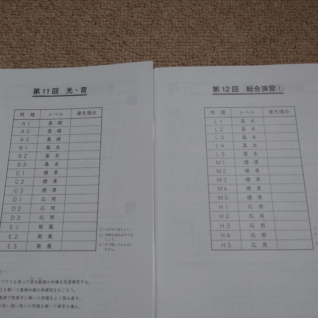 サピックス　SS理科　単科講座☆中学受験、浜学園、四谷大塚、日能研、早稲アカ