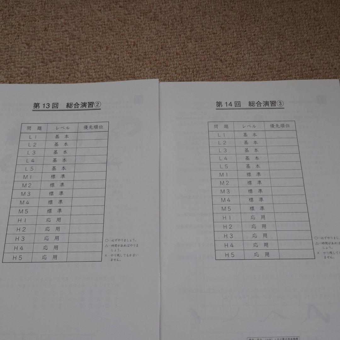 サピックス　SS理科　単科講座☆中学受験、浜学園、四谷大塚、日能研、早稲アカ