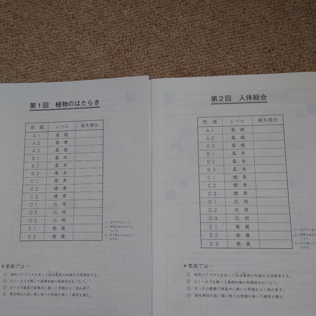 サピックス　SS理科　単科講座☆中学受験、浜学園、四谷大塚、日能研、早稲アカ