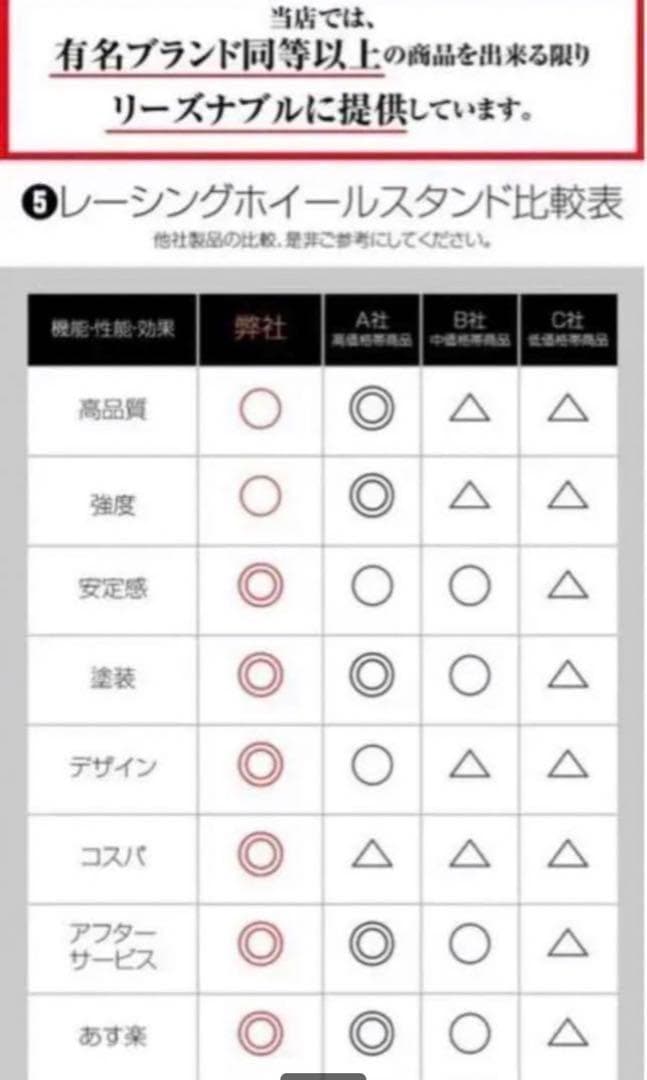レーシングホイールスタンド ホイールスタンド ハンコンスタンド セット 付き