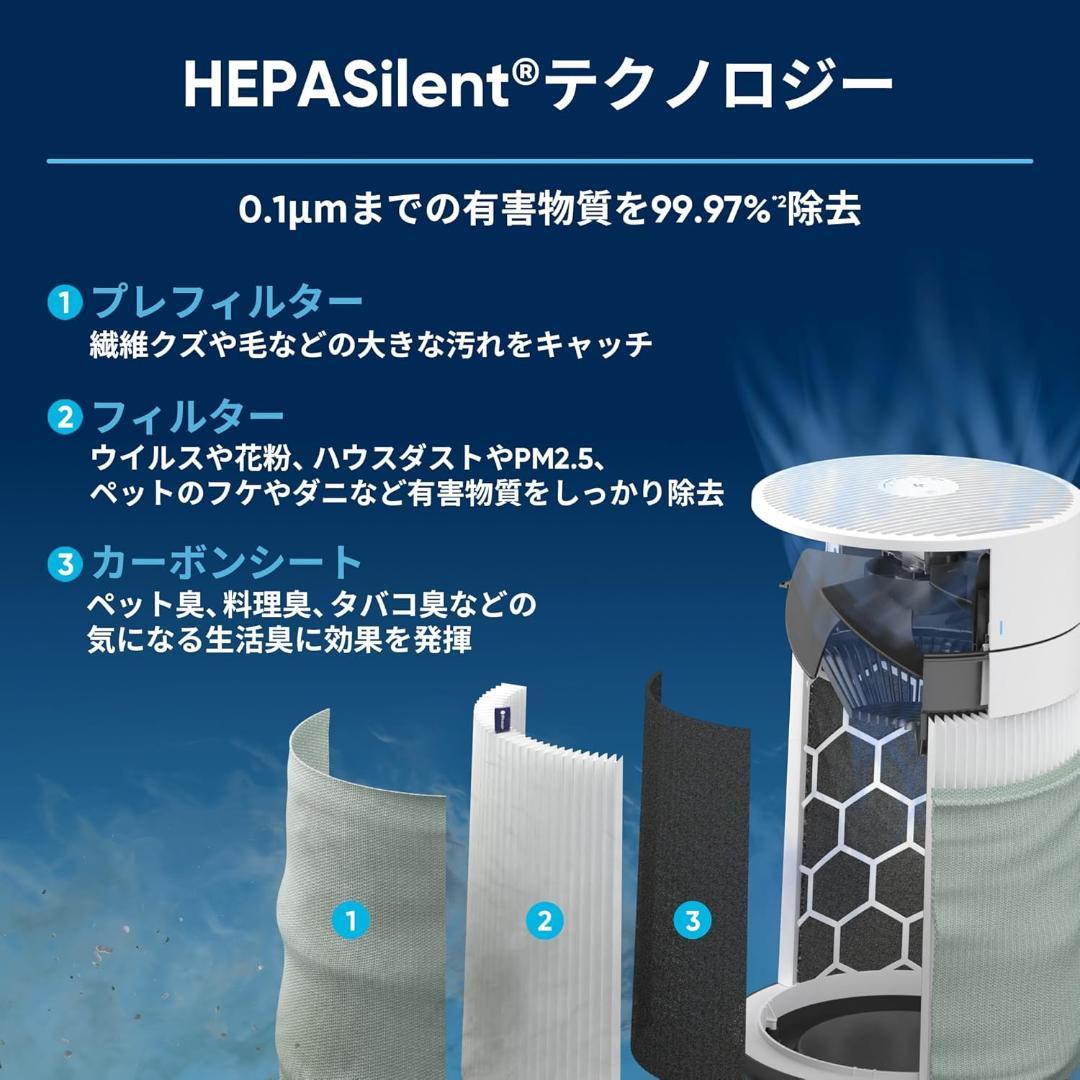 ブルーエア 空気清浄機 22畳 リビング 寝室 Blue Max 3250i