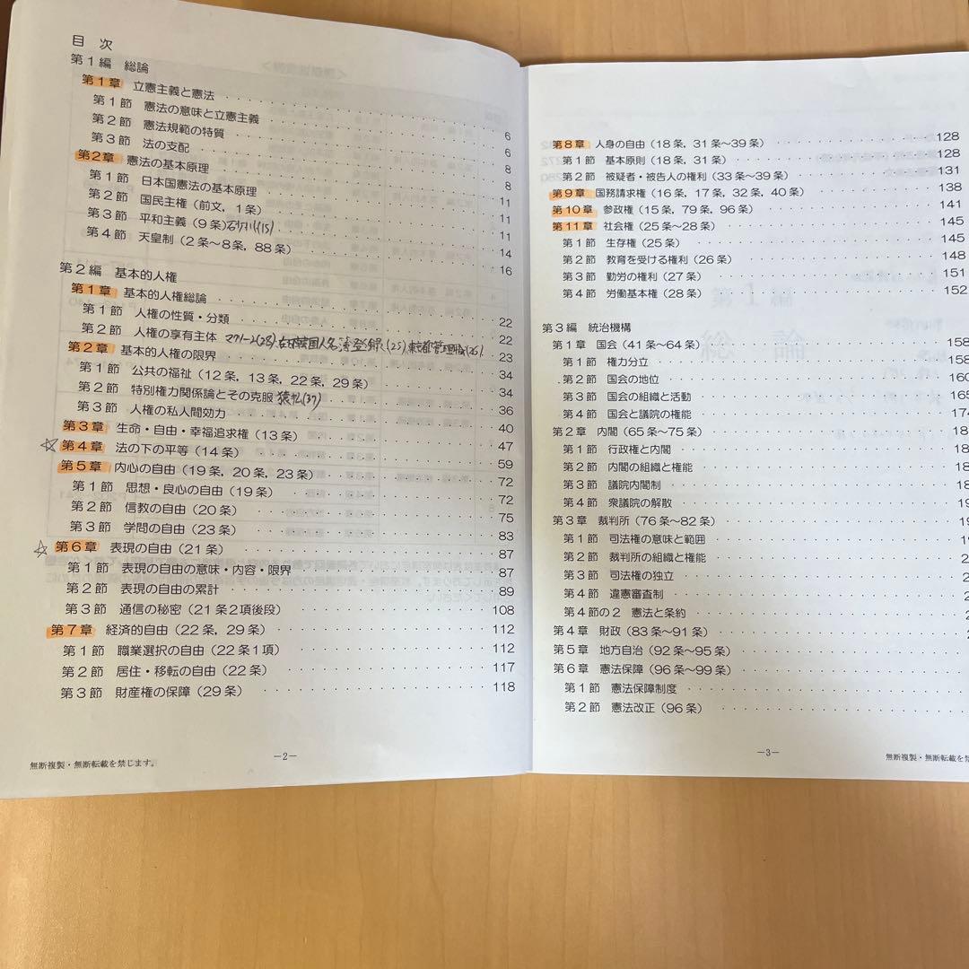 TAC外務専門職　憲法(基本＆論文マスター、基本＆論文マスター演習、論文答練)