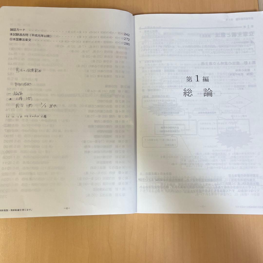 TAC外務専門職　憲法(基本＆論文マスター、基本＆論文マスター演習、論文答練)