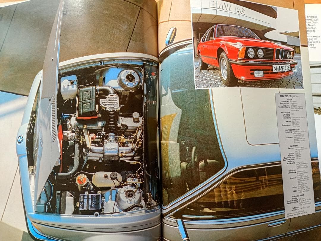  1983年初版希少 ドイツ語版 ＋ ミュージアム冊子（1984年）付