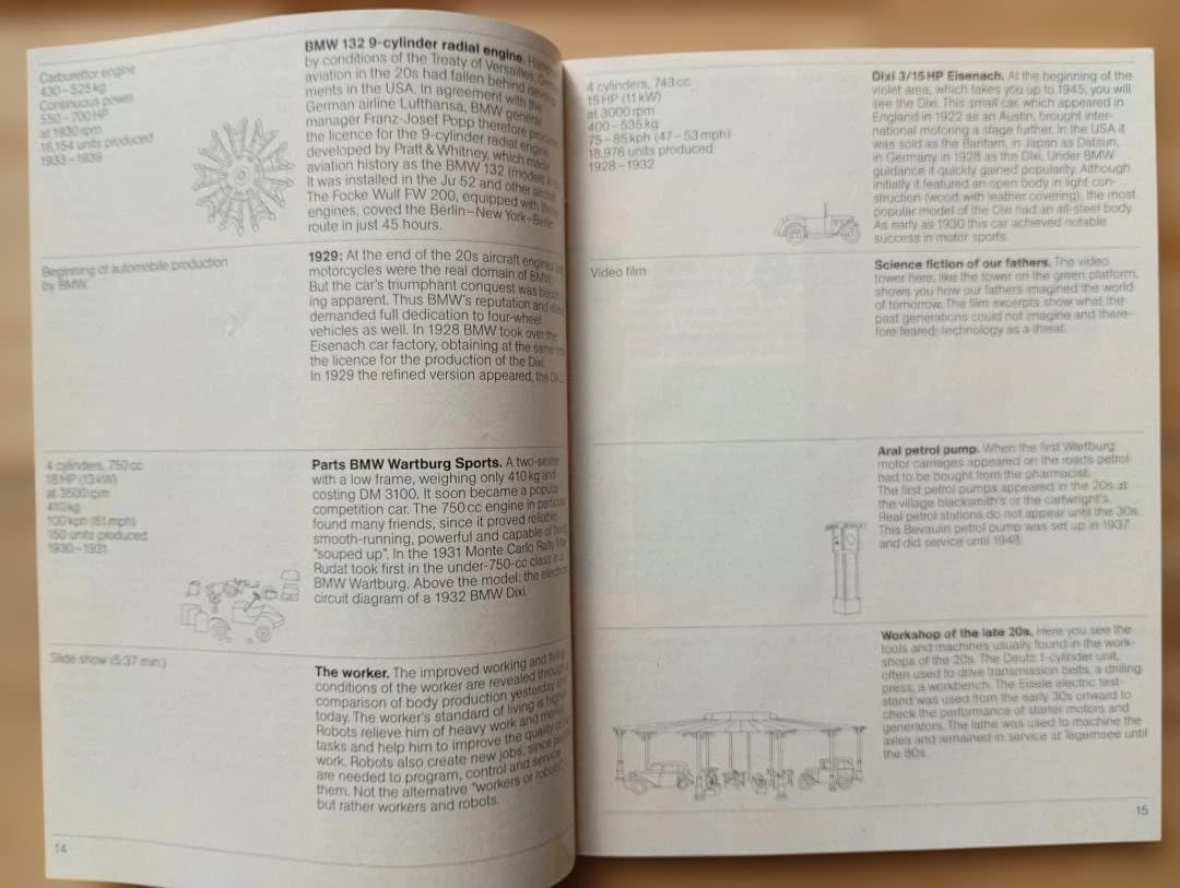  1983年初版希少 ドイツ語版 ＋ ミュージアム冊子（1984年）付