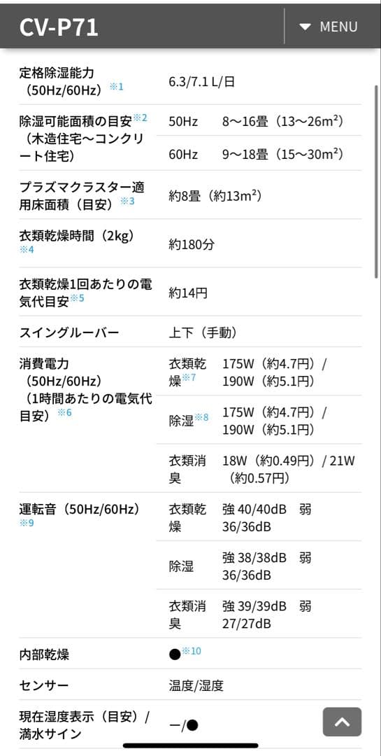 SHARP CV-P71-W 除湿機