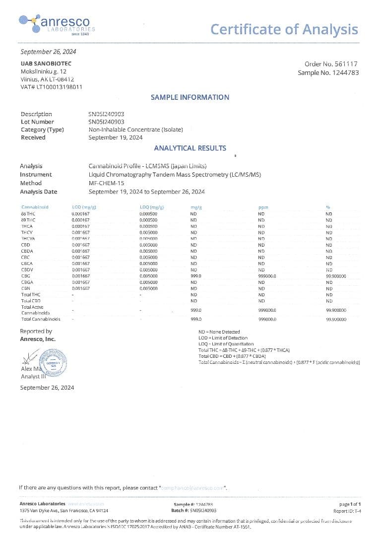 【10G】CBN アイソレート クリスタル 結晶パウダー(高純度98%) 他二点