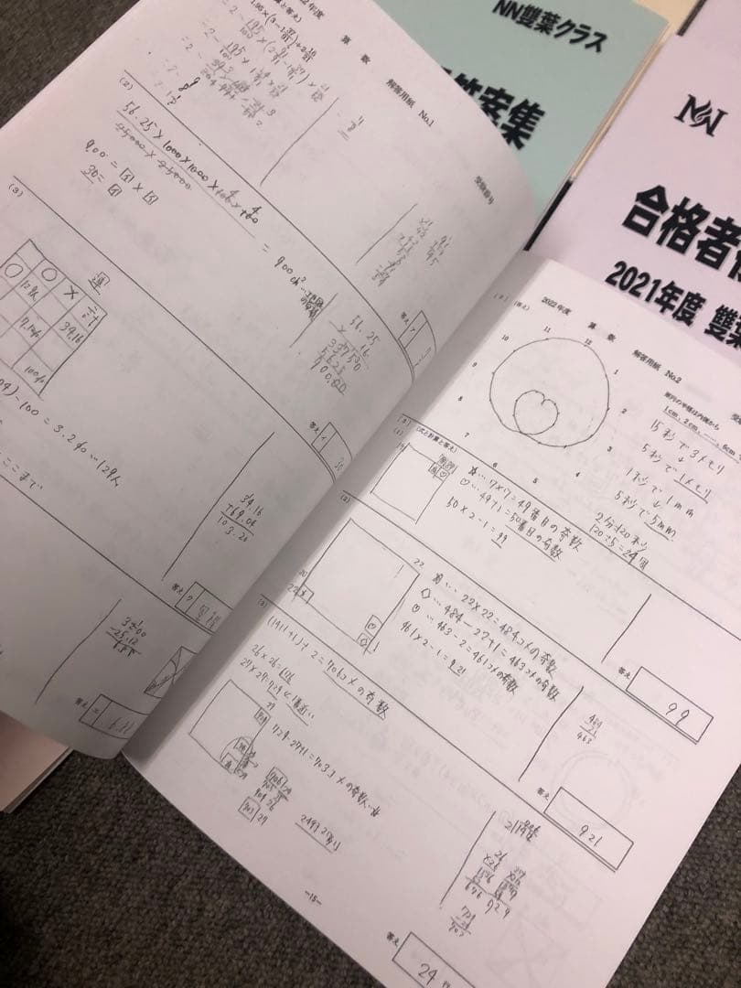 早稲田アカデミー　NN雙葉クラス　合格者復元答案集2018〜2023/解答解説