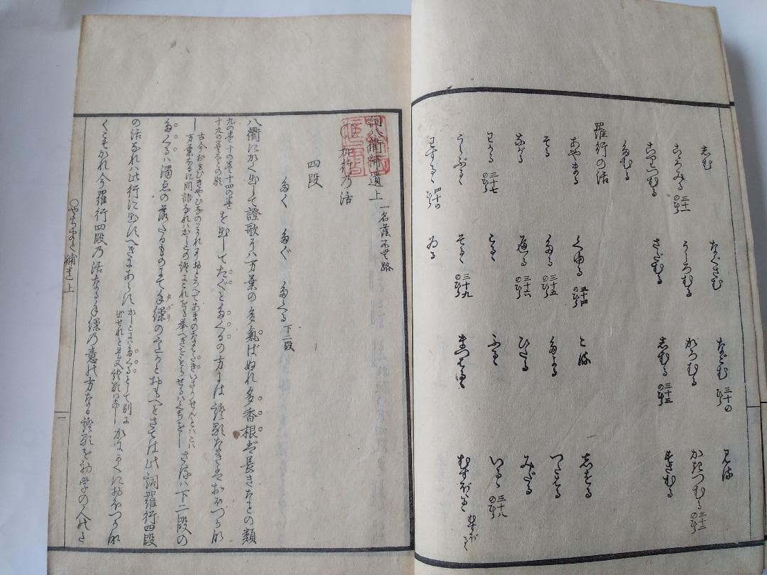 『 詞八衢補遺 一名 蔭踏道 』 中島広足 河内屋和助 安政四年 上下二冊セット