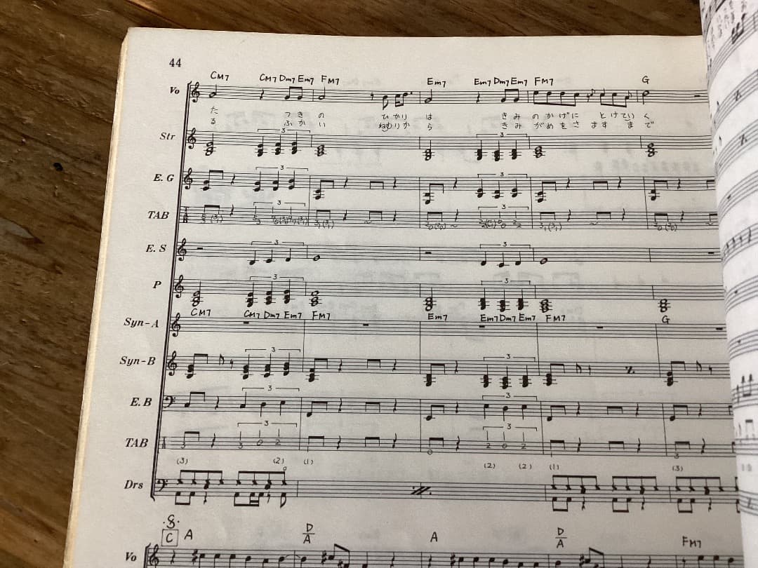 ★楽譜/高橋幸宏/薔薇色の明日/タブ譜/バンドスコア/高橋ユキヒロ