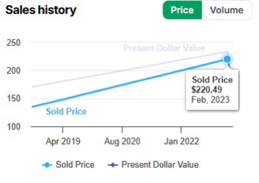 【超稀少！】アメコミ　CGC9.8 インビンシブル・アイアンマン #1