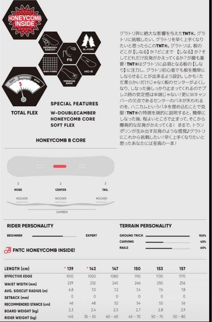 NIC 153cm FNTC TNT R スノーボード22-23モデル
