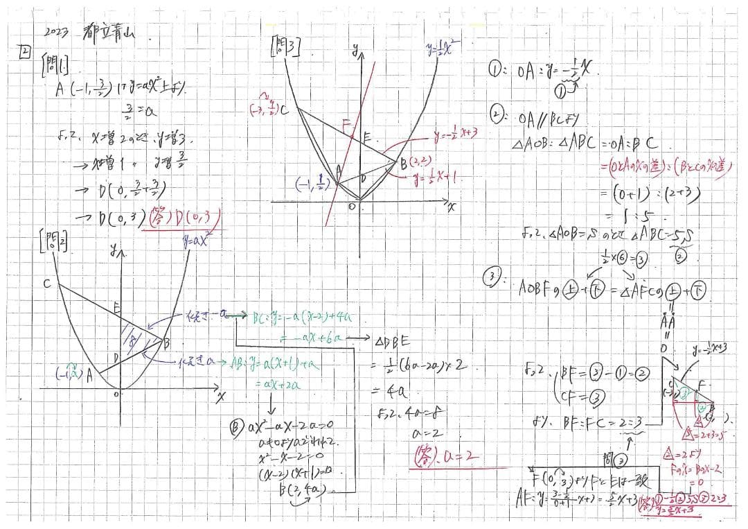 限定割引 塾講師オリジナル入試数学解説(全問動画付)都立青山過去問2018-23