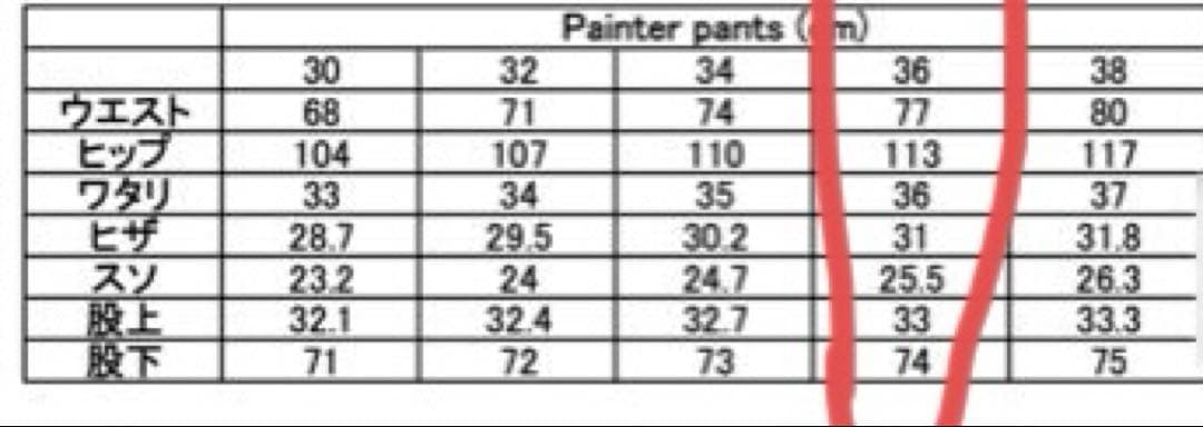 パンツ SHISHIKUI Painter pants / OFF WHITE 36