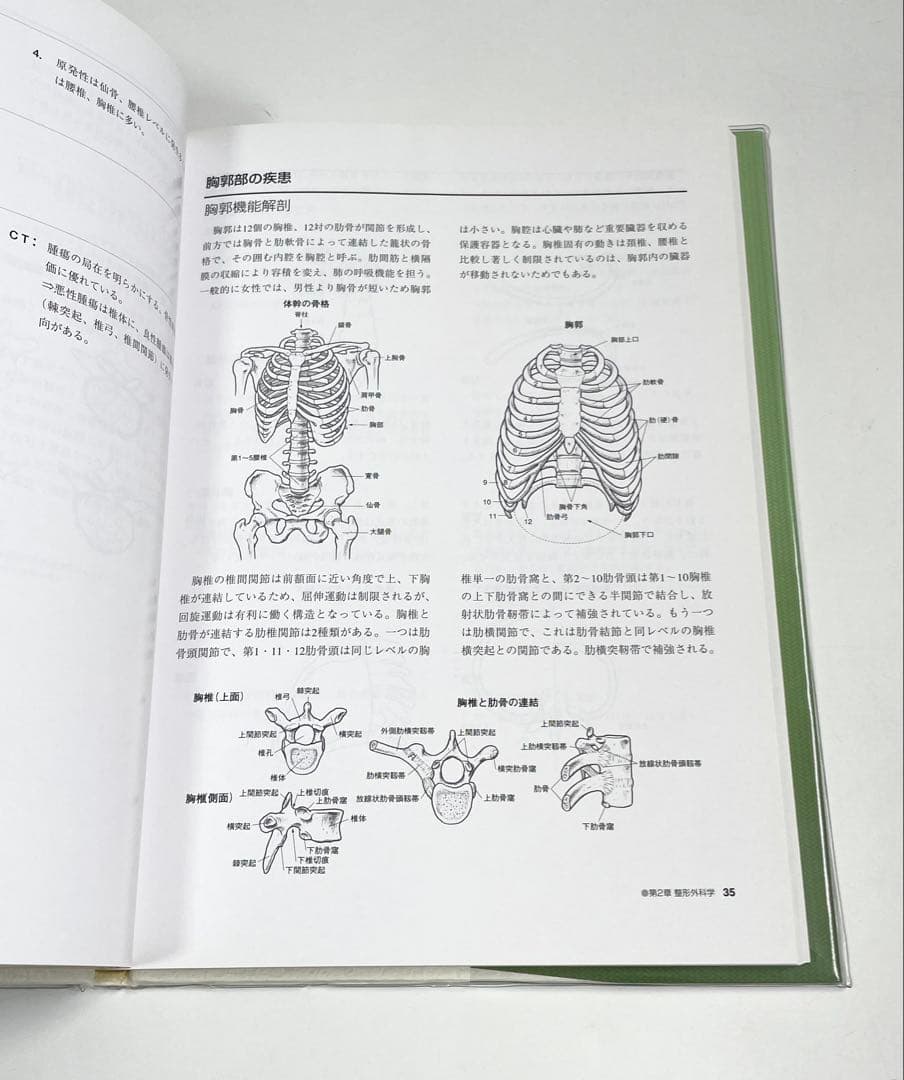 手技療法家のための 整形外科学・整形学検査法