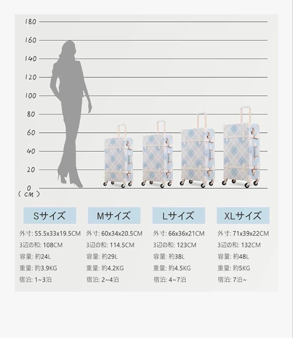 Uniwalker キャリーケース 水色 ホワイト 可愛い 姫系